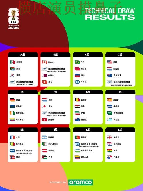 世界杯买球平台访问方式怎么选?整理给你答案(FIFA World Cup 2026) 世界杯买球平台访问方式怎么选?整理给你答案(FIFA World Cup 2026)