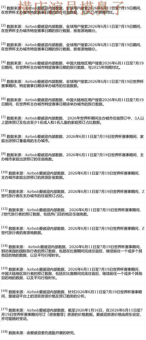 世界杯买球平台访问方式怎么选?整理给你答案(FIFA World Cup 2026) 世界杯买球平台访问方式怎么选?整理给你答案(FIFA World Cup 2026)